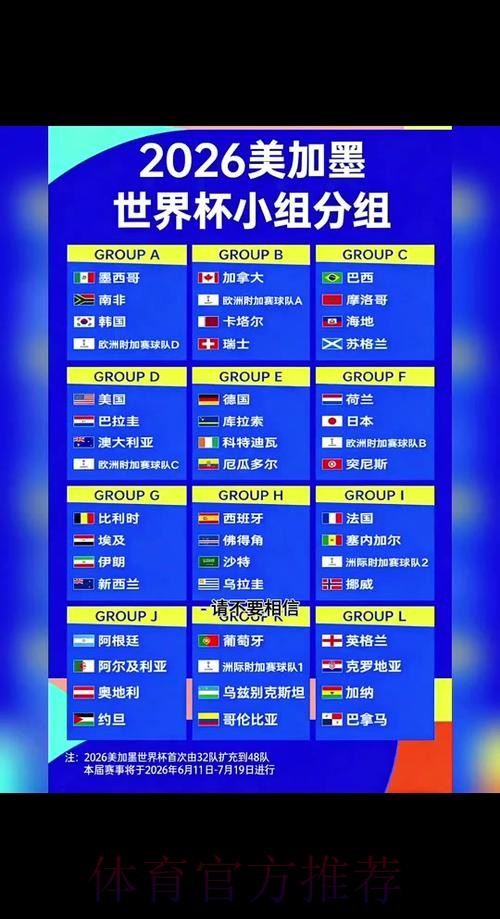 2026世界杯完整赛程详细安排比赛时间表在哪里看
