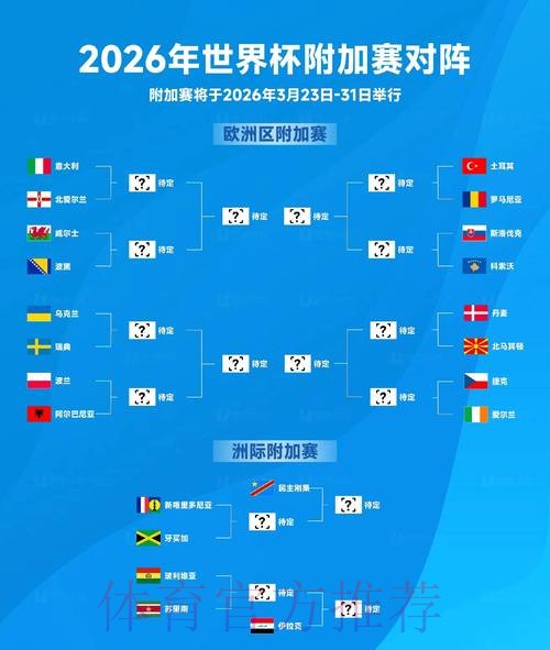 2026年国际足联世界杯赛事全面解析 2026年国际足联世界杯赛事全面解析