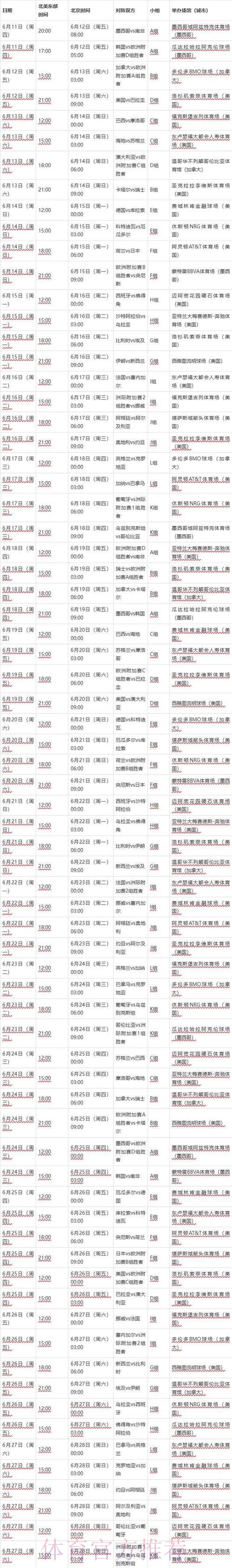 2026世界杯完整赛程官方发布最新时间表官网入口